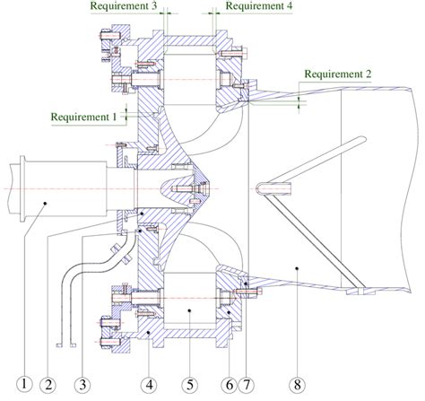 Cross Section of a Francis Turbine Assembly made by PT. GREAT ...