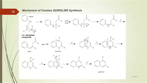 Reactions of heterocyclic chemistry | PPT