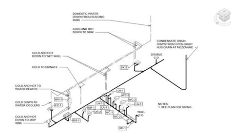 Plumbing Riser Diagram