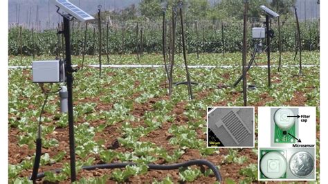 Better Soil Moisture Sensors using Graphene Oxide