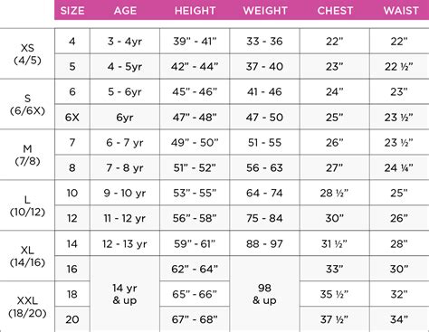 Girls Clothing Size Charts - French Toast