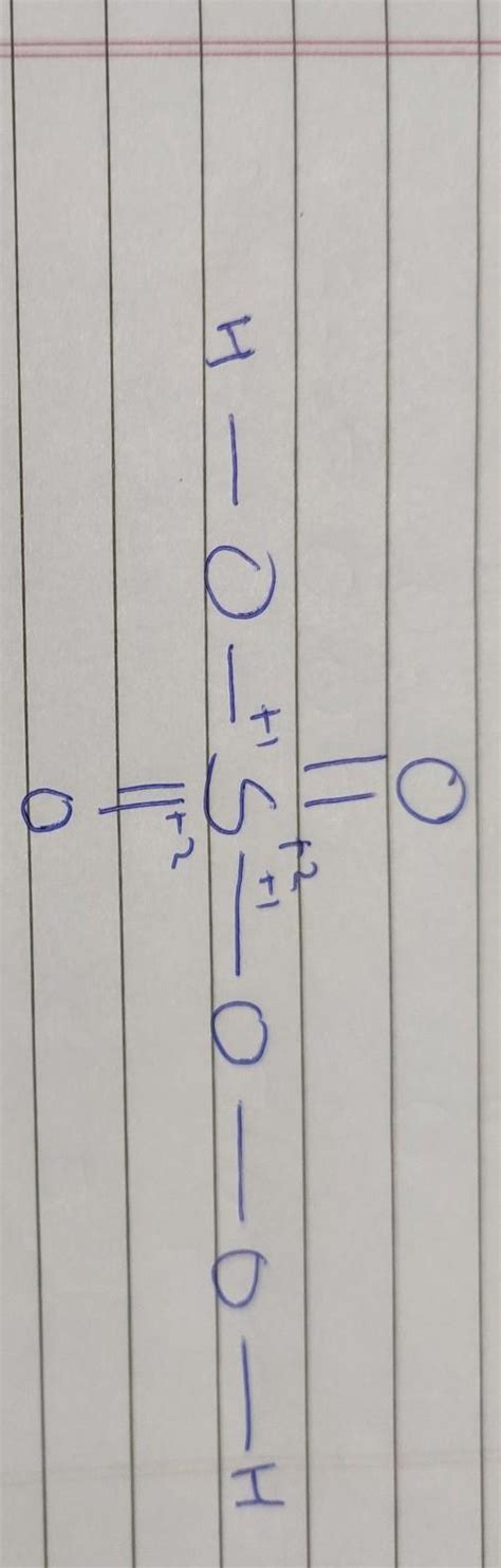 Average Oxidation number of Oxygen In H2SO5 Structure is given in the image... - Brainly.in