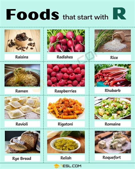 Food that Starts with R: 12 Tasty Foods that Start with R • 7ESL in 2022 | British breakfast ...