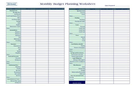 Martin Lewis Budget Spreadsheet Google Spreadshee martin lewis budget planner spreadsheet ...