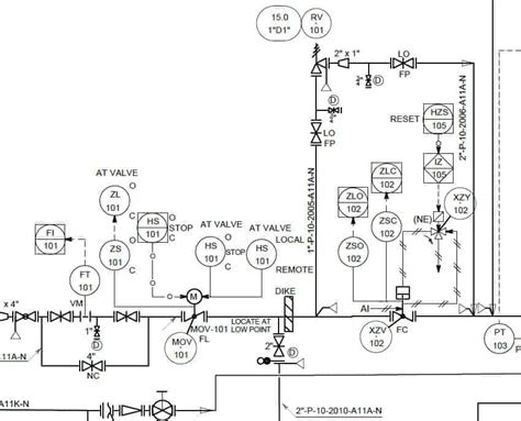 Learn How to Read P&ID Drawings - A Complete Guide (2023)