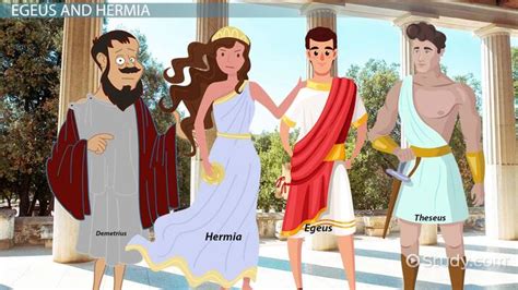 Egeus & Hermia in A Midsummer Night's Dream - Lesson | Study.com