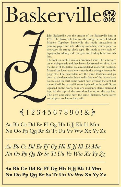 14 best Typographie - John Baskerville images on Pinterest | Fonts, Types of font styles and ...