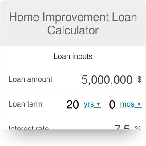 Posb Home Renovation Loan Calculator | Review Home Co