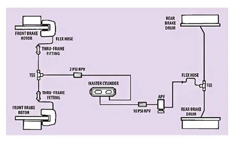 Pin on 53 Parts