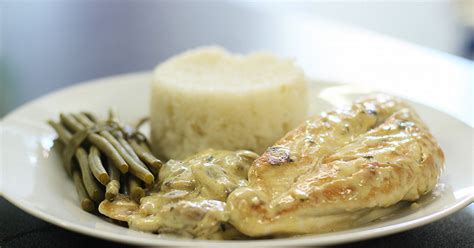 Recette Escalope de poulet à la crème et aux champignons