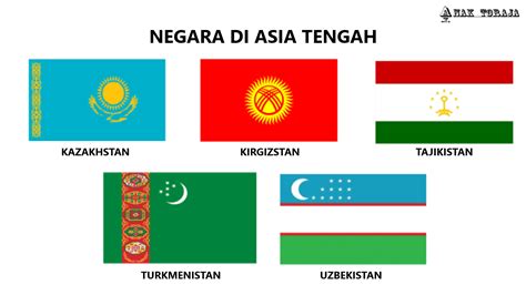 Negara Di Asia Tengah Dan Ibukotanya [Daftar Lengkap] - Simentik