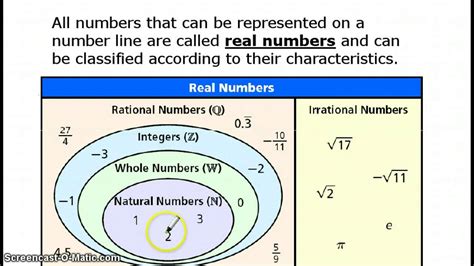 Classifying Real Numbers Worksheet - Zipworksheet.com