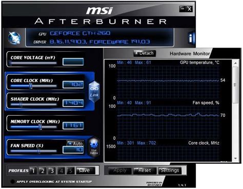 MSI Afterburner vs RivaTuner: Which is Better? (2021) - Appmus