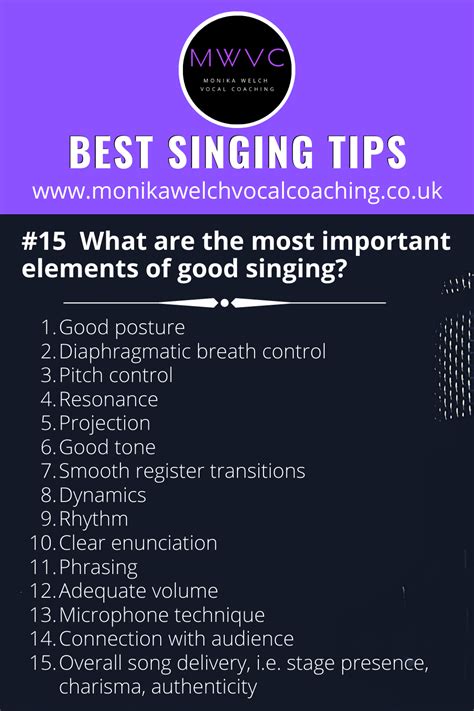 Singing tips - what are the most important elements of good singing? | Singing lessons, Singing ...