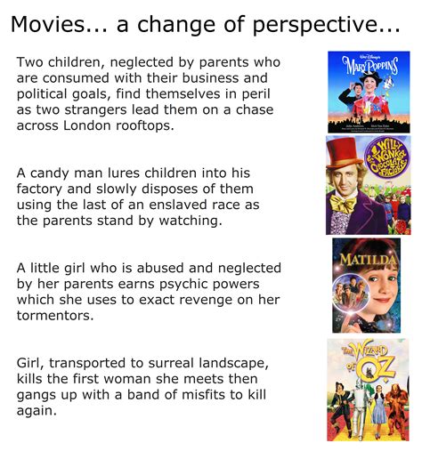 LOL... more descriptions of kid movies in morbid ways | Funny movies ...