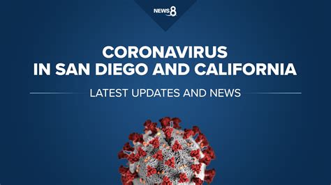 Total San Diego COVID-19 cases cross 18K as daily count exceeds 500 ...