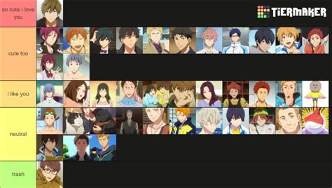 Free! Iwatobi Swim Club Characters Tier List (Community Rankings) - TierMaker