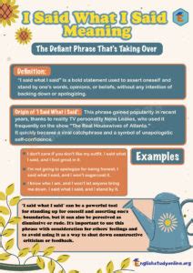 I Said What I Said Meaning: Understanding the Popular Catchphrase - English Study Online