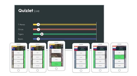 How to play Quizlet Live Chords - Chordify