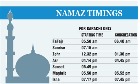 Namaz Timings In Karachi Today 28-12-2015