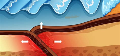 Earthquake with Magnitude 5.6 Strikes Nepal, Sends Tremors Through ...