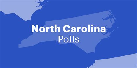 North Carolina 2024 election poll tracker