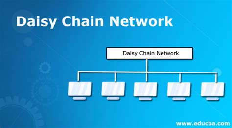 Daisy Chain Network | Why we Use the Daisy Chain in Computer Network?