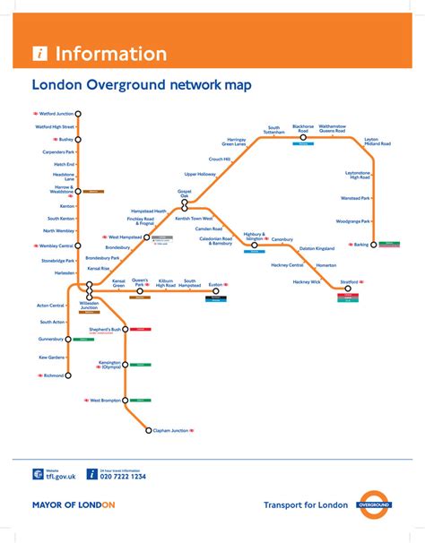 Overground Tube Map | Color 2018