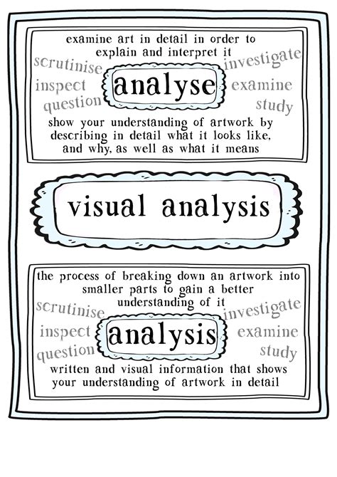 6.2 Visual Analysis – Lens Beyond