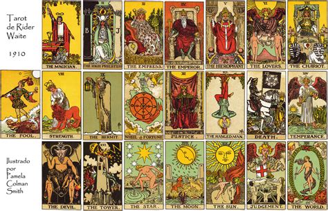 Workshop: Esoteric Tarot | TwinklesPlace