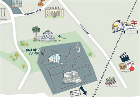 University of Cambridge Campus Map on Behance