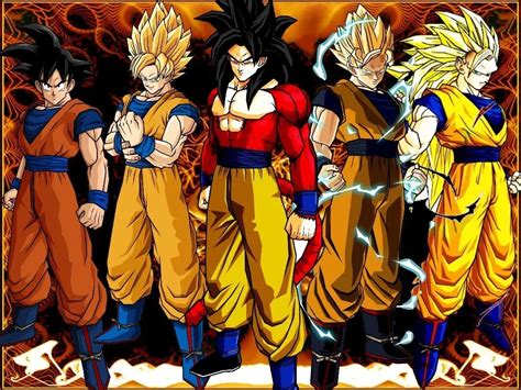 Anime Dragon Ball Z Goku Super Saiyan Art Silk Fabric Poster 36" x 24 ...