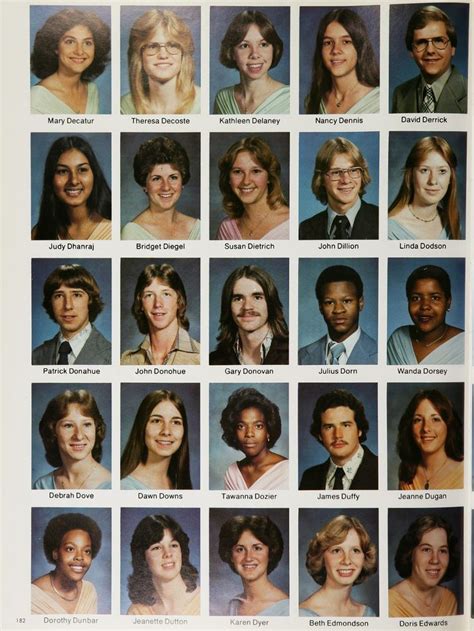 1979 Parkdale High School Yearbook | School yearbook, Yearbook photos ...