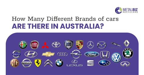 Different Top Brands Of Car In Australia | MetalBiz Recyclers