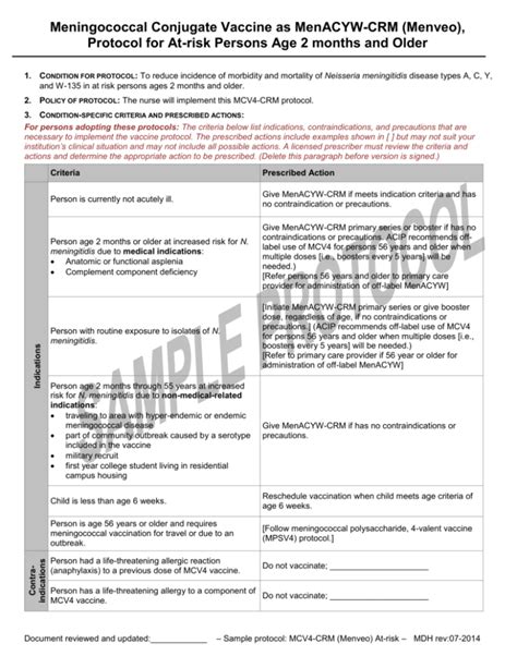 Meningococcal Conjugate Vaccine as MenACYW