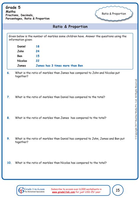 Ratio And Proportion Worksheet Pdf – Imsyaf.com