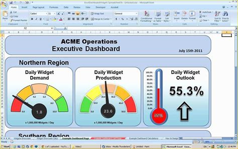 Free Safety Dashboard Template Of Kpi Template Excel Download | Heritagechristiancollege