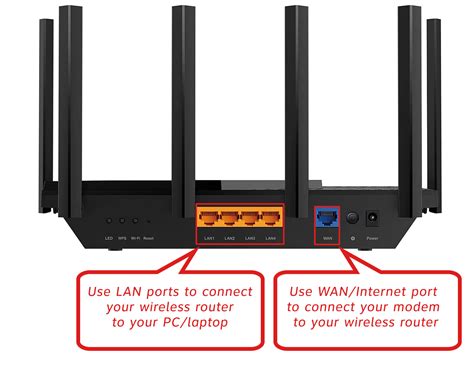 How to Connect Ethernet Cable to Wireless Router? Step-by-Step Guide ...