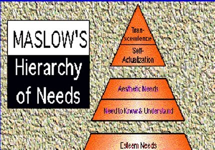 👍 Three types of communication theories. How Many Different Types of ...