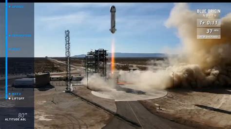 Jeff Bezos' Blue Origin launches New Shepard rocket mission NS-14 ...