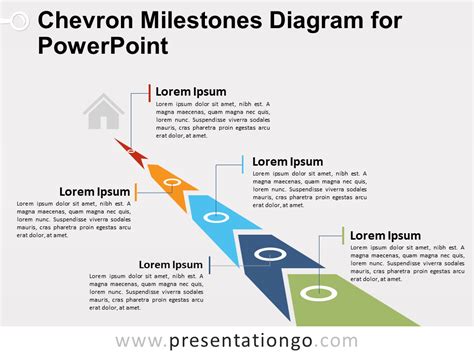 Template Milestone Ppt – serat