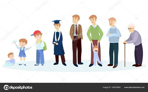 Man aging stages. — Stock Vector © inspiring.vector.gmail.com #162679562