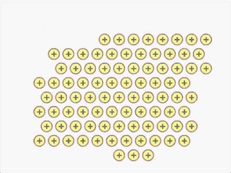 Metallic bonding The electron sea model - YouTube