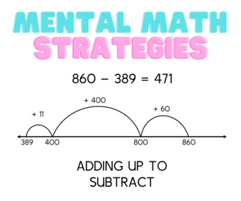 More Mental Math Strategies - Math Coach's Corner