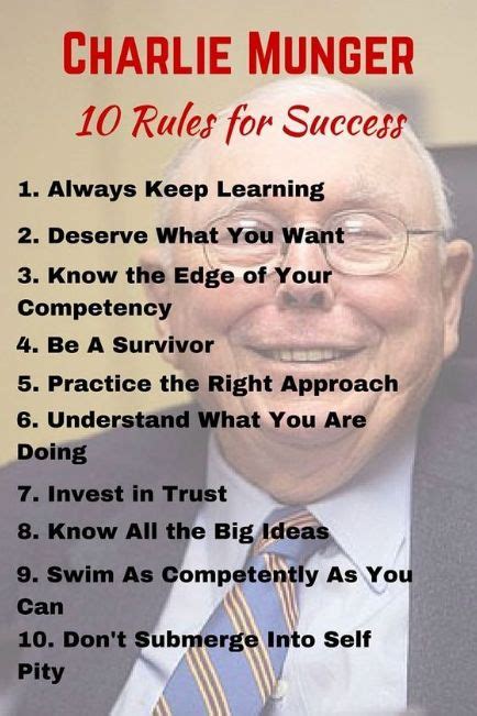 Charlie Munger’s 10 Rules for Success | Inspirational quotes, Business ...