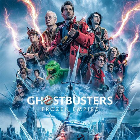 Ghostbusters: Frozen Empire Ratings and Reviews !!! | IMDB1