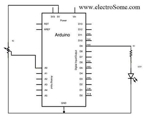 Pulse Width Modulation Tutorial Pdf - Bella Marcel