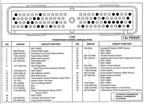 Cat C12 Ecm Wiring Diagram - Wiring Diagram