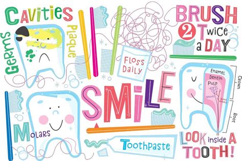 Dental Hygiene Pediatric Mural Wallpaper - Murals Your Way | Mural wallpaper, Murals your way, Mural