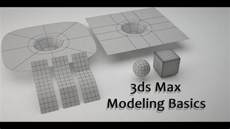 3ds Max Modeling Basics - YouTube